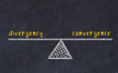 Kelimeler ayrılığı ve kara tahta üzerinde yakınlaşma ile tebeşir çizimi. Denge kavramı