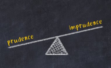 Tedbirlilik ve ihtiyatsızlık arasındaki denge. Kara tahtaya yazı tahtası çizimi