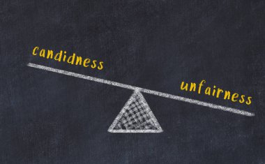 Dürüstlük ve adaletsizlik arasındaki denge kavramı. Üzerinde pullar ve kelimeler olan siyah bir karatahta.