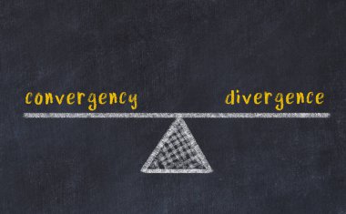 Tebeşir çizimi kelime yakınsaması ve sapma ile kara tahta üzerinde. Denge kavramı