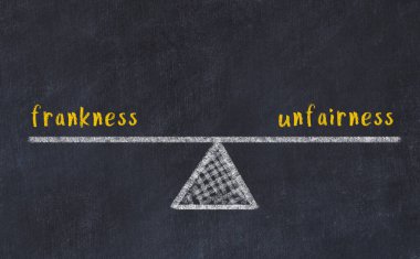 Dürüstlük ve adaletsizlik arasındaki denge kavramı. Üzerinde pullar ve kelimeler olan siyah bir karatahta.