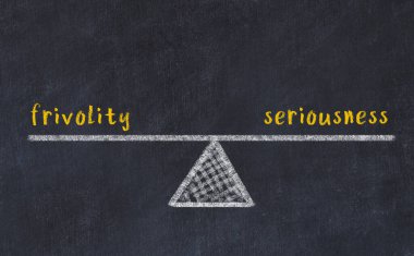 Anlamsızlık ve ciddiyet arasındaki denge. Kara tahtaya yazı tahtası çizimi
