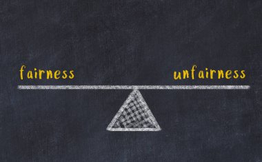 Karatahtaya adillik ve adaletsizlik ile tebeşir çizimi. Denge kavramı