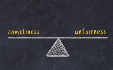 Soğukkanlılıkla adaletsizlik arasındaki denge. Kara tahtaya yazı tahtası çizimi