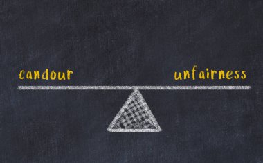 Dürüstlük ve adaletsizlik arasındaki denge kavramı. Üzerinde pullar ve kelimeler olan siyah bir karatahta.