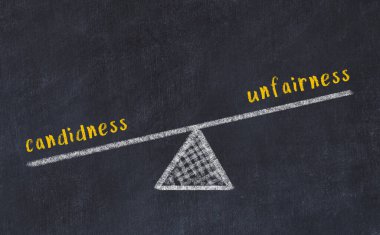 Dürüstlük ve adaletsizlik arasındaki denge kavramı. Üzerinde pullar ve kelimeler olan siyah bir karatahta.