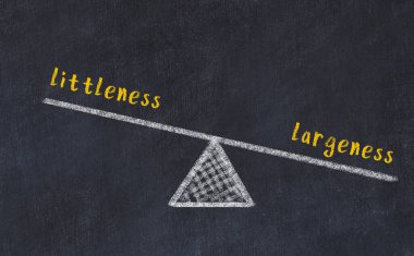 Karatahtaya, kelimelerin yumuşaklığı ve genişliğiyle tebeşir çizimi. Denge kavramı