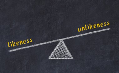 Kara tahtaya benzer ve benzemeyen kelimelerle tebeşir çizimi. Denge kavramı