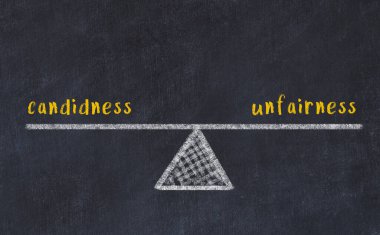 Dürüstlük ve adaletsizlik arasındaki denge kavramı. Üzerinde pullar ve kelimeler olan siyah bir karatahta.