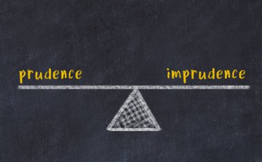Tedbirlilik ve ihtiyatsızlık arasındaki denge. Kara tahtaya yazı tahtası çizimi