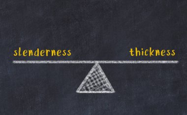 İncelik ve kalınlığın dengesi. Kara tahtaya yazı tahtası çizimi