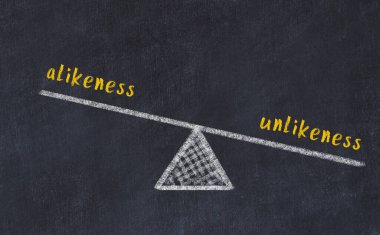 Karatahtadaki benzerlik ve benzersizlikle ilgili sözcüklerle tebeşir çizimi. Denge kavramı