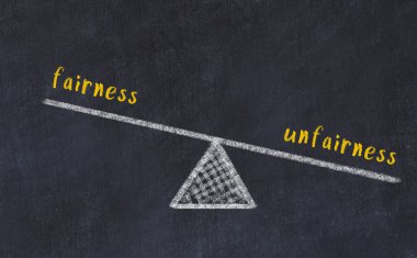 Adalet ve adaletsizlik arasındaki denge. Kara tahtaya yazı tahtası çizimi