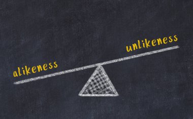 Karatahtadaki benzerlik ve benzersizlikle ilgili sözcüklerle tebeşir çizimi. Denge kavramı