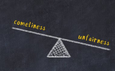 Karatahtaya serinkanlılık ve adaletsizlikle ilgili sözcüklerle tebeşir çizimi. Denge kavramı