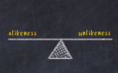 Karatahtadaki benzerlik ve benzersizlikle ilgili sözcüklerle tebeşir çizimi. Denge kavramı