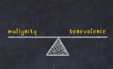 Kötülük ve iyilik arasındaki denge kavramı. Üzerinde pullar ve kelimeler olan siyah bir karatahta.