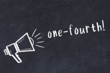 Üzerinde hoparlör ve yazı olan siyah karatahta 1 / 4