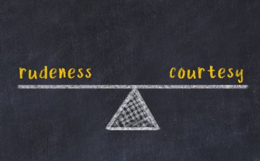 Kara tahtaya kabalık ve nezaket içeren tebeşir çizimi. Denge kavramı