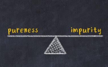 Saflık ve saflık arasındaki denge. Kara tahtaya yazı tahtası çizimi