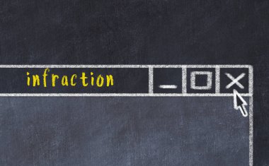 Tarayıcı penceresinin sayfa başlığı yazma ihlali ile kapatılmasının tebeşir çizimi  