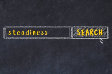 Siyah karatahtaya arama motoru çiziliyor. Kararlılık arayışı kavramı