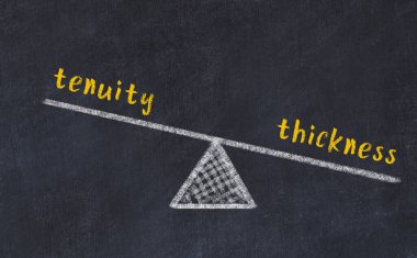 İncelik ve kalınlık arasındaki denge kavramı. Üzerinde pullar ve kelimeler olan siyah bir karatahta.