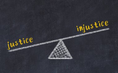 Adaletin ve adaletsizliğin kara tahtaya yazıldığı bir tebeşir çizimi. Denge kavramı