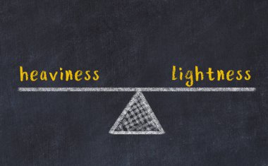 Karatahtaya ağır ve hafif kelimelerle tebeşir çizimi. Denge kavramı