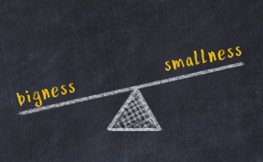 Büyüklük ve küçüklük arasındaki denge kavramı. Üzerinde pullar ve kelimeler olan siyah bir karatahta.