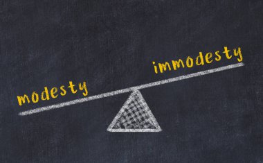 Alçakgönüllülükle edepsizlik arasındaki denge kavramı. Üzerinde pullar ve kelimeler olan siyah bir karatahta.