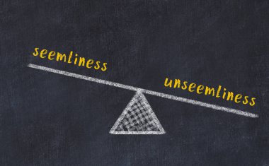 Münasebetsizlik ve uygunsuzluk arasındaki denge kavramı. Üzerinde pullar ve kelimeler olan siyah bir karatahta.