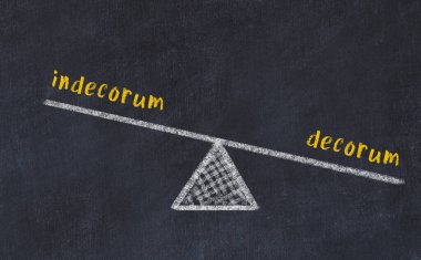 Tebeşir çizimi, tahtanın üzerine ahlaksız ve edepsiz kelimelerle. Denge kavramı