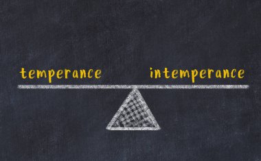 Alkol ve taşkınlık arasındaki denge. Kara tahtaya yazı tahtası çizimi