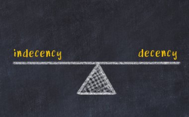 Kara tahtada edepsiz ve edepsiz kelimelerle tebeşir çizimi. Denge kavramı