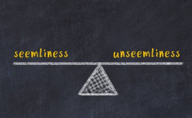 Münasebetsizlik ve uygunsuzluk arasındaki denge. Kara tahtaya yazı tahtası çizimi