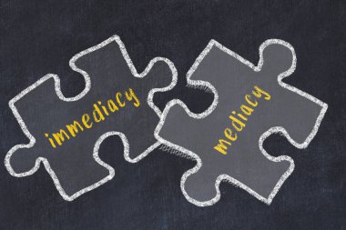 İki bulmacanın tebeşir çizimi, acil ve meditasyonlu kelimeler. Sorunları çözme kavramı