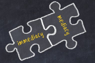 Sorunlarla başa çıkma kavramı. Bulmacaları acil ve meditasyonla birleştirmenin tebeşir çizimi.