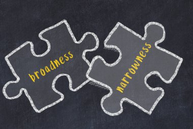 Geniş ve dar kelimelerle iki bulmacanın tebeşir çizimi. Sorunları çözme kavramı