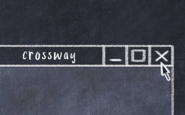 Tarayıcı penceresini başlık geçidi ile kapatılıyor. Tebeşir çizimi. Sorunlarla başa çıkma kavramı