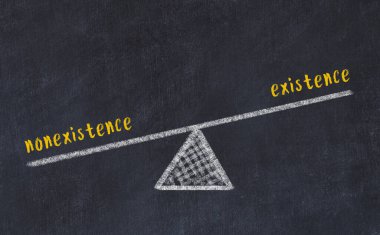 Tebeşir çizimleri, var olmayan kelimeler ve kara tahtada var oluş. Denge kavramı