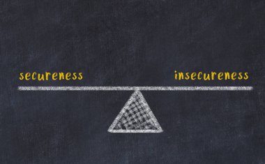 Güvenlikle güvensizlik arasındaki denge kavramı. Üzerinde pullar ve kelimeler olan siyah bir karatahta.