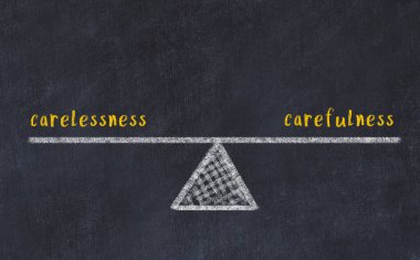 Dikkatsizlik ve dikkatsizlik arasındaki denge. Kara tahtaya yazı tahtası çizimi