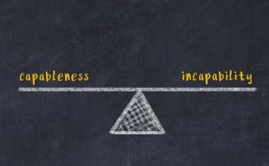 Kelimelerin yetersizliği ve kara tahtada yetersizliği ile tebeşir çizimi. Denge kavramı