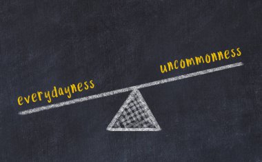 Her gün ve sıradışılık arasında bir denge. Kara tahtaya yazı tahtası çizimi