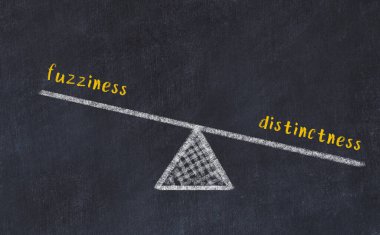 Belirsizlik ve belirsizlik arasındaki denge. Kara tahtaya yazı tahtası çizimi