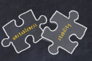 Ploblem çözülüyor. Kara tahtada kararsızlık ve kararlılık içeren iki bulmacanın tebeşir çizimi