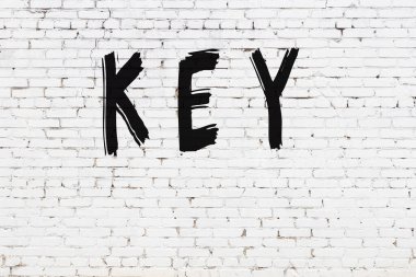 Siyah boyayla yazılmış beyaz tuğlalı bir duvar.