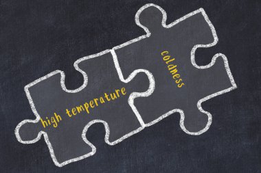 Sorunlarla başa çıkma kavramı. Bulmacaları yüksek sıcaklık ve soğukluk kelimeleriyle birleştirmenin tebeşir çizimi.