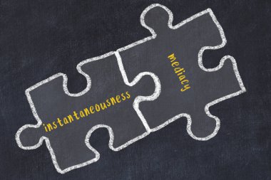 Anlık ve meditasyonlu iki bulmacanın tebeşir çizimi. Sorunları çözme kavramı